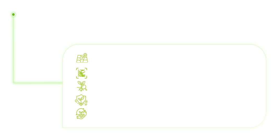 Monitoreo y diagnóstico integral, mapeo de variabilidad por sector, decisiones a la medida, optimización de recursos y acompañamiento técnico continuo